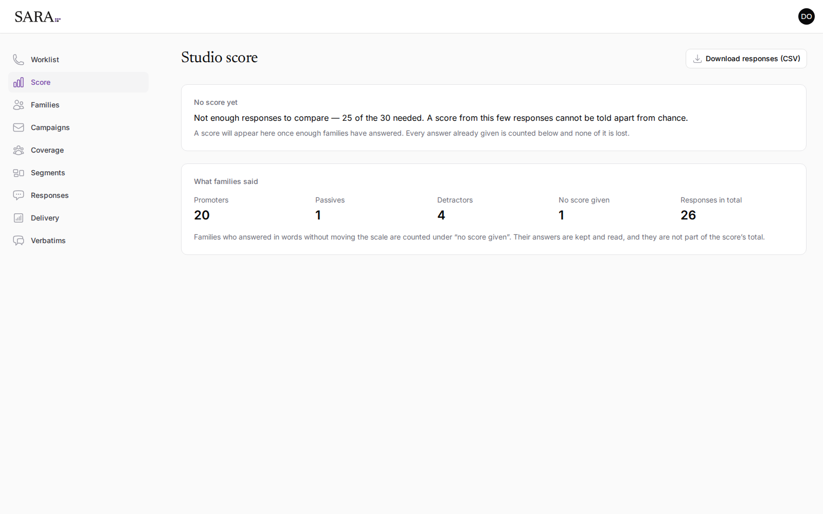The Studio score page reading "No score yet — Not enough responses to compare", with how many of the 30 needed have arrived, above counts of promoters, passives, detractors, no score given, and responses in total.